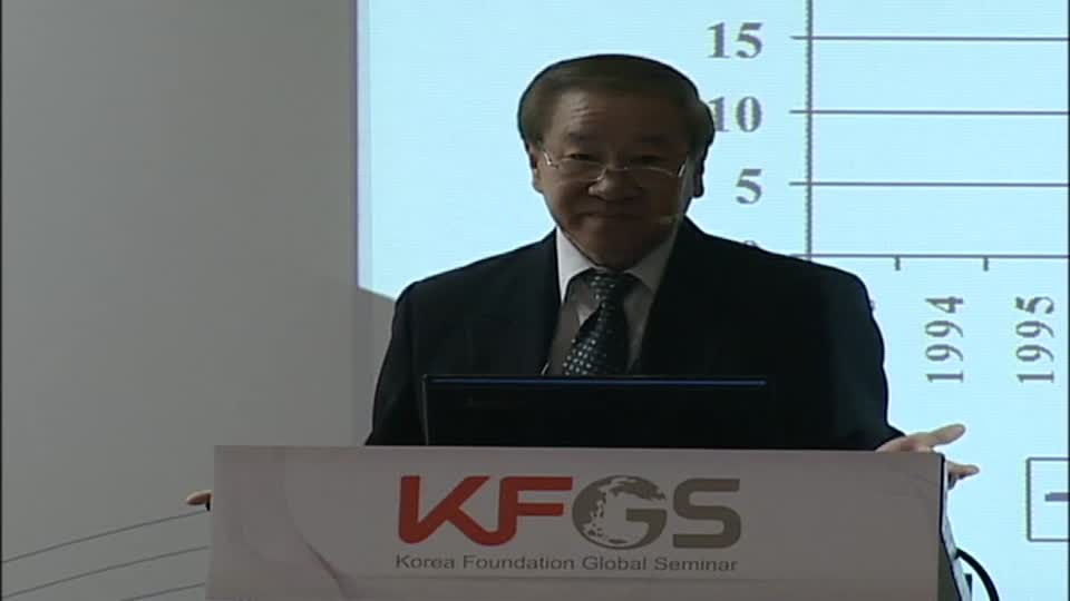 Chalongphob Sussangkarn_Managing Risks from Volatile Capital Flows - Multi-level Approaches