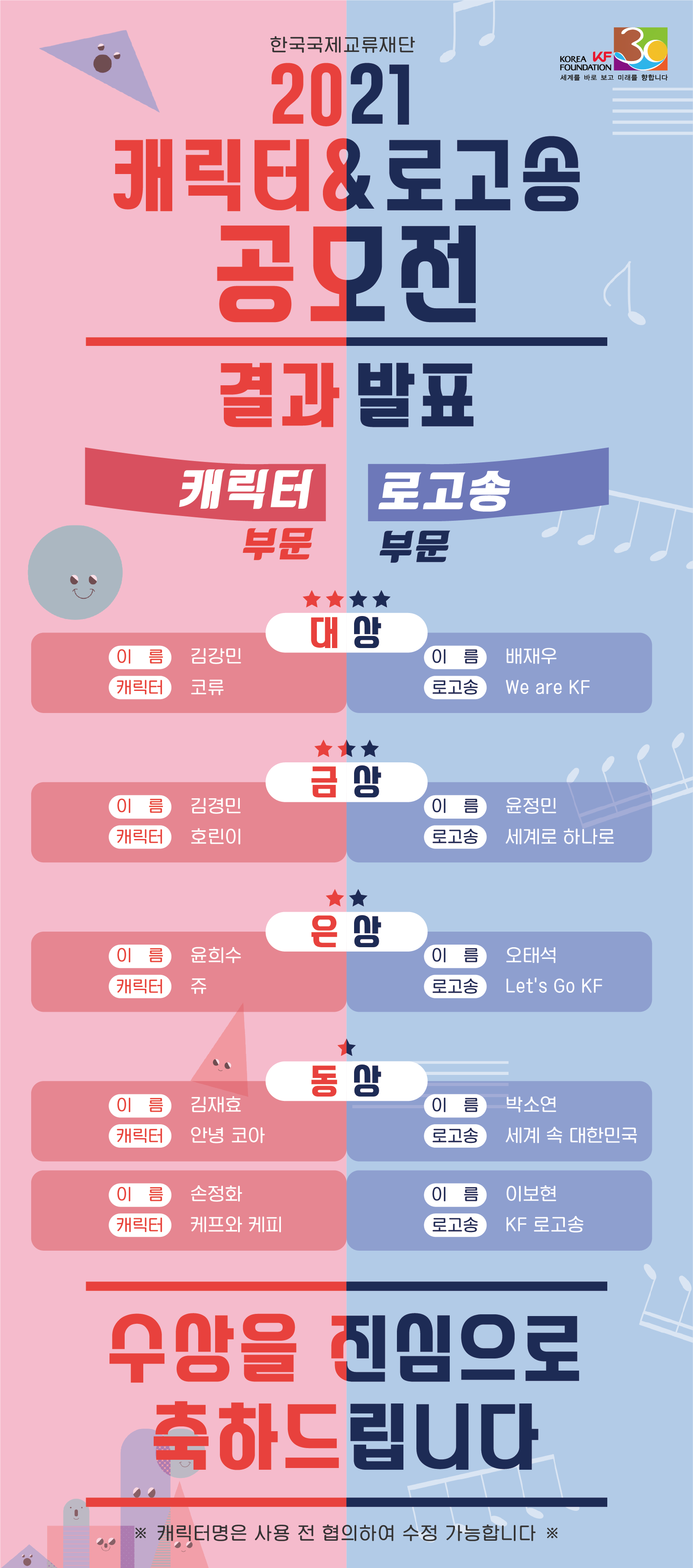 대체텍스트 있음 2021 캐릭터 & 로고송 공모전 결과발표