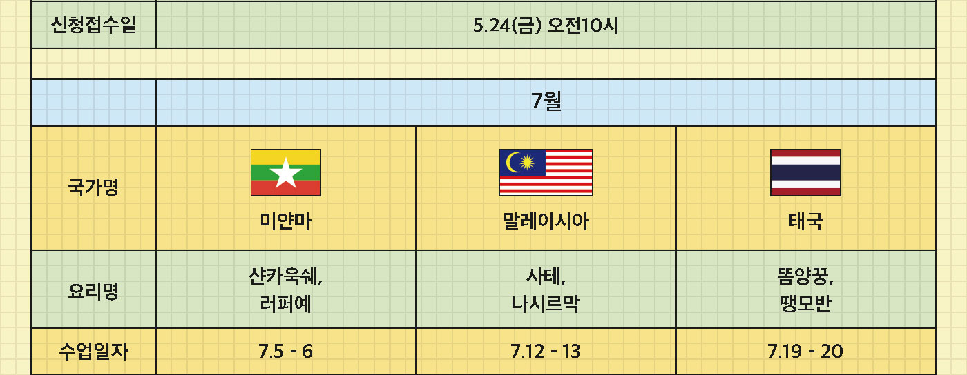 대체텍스트 제공