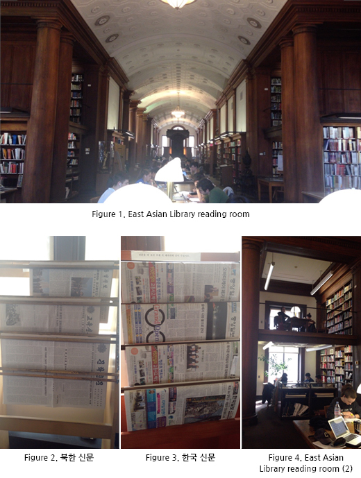 Figure 1. East Asian Library reading room / Figure 2. 북한 신문 / Figure 3. 한국 신문 / Figure 4. East Asian Library reading room (2)