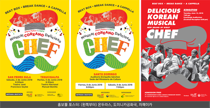 홍보물 포스터: (왼쪽부터) 온두라스, 도미니카공화국, 자메이카