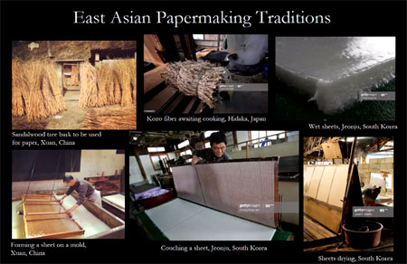 Paper, understanding a complex and ubiquitous material