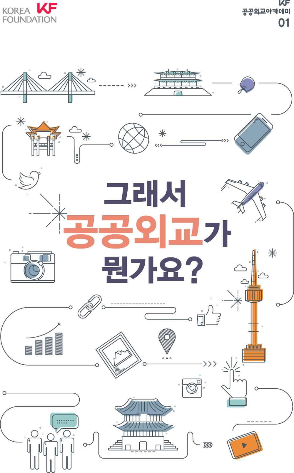 KF 공공외교아카데미 <font color='red'>강의록</font> <그래서 공공외교가 뭔가요?> 무료 배포