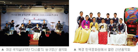 송구영신, 중국 땅을 울린 한국 전통음악의 향연