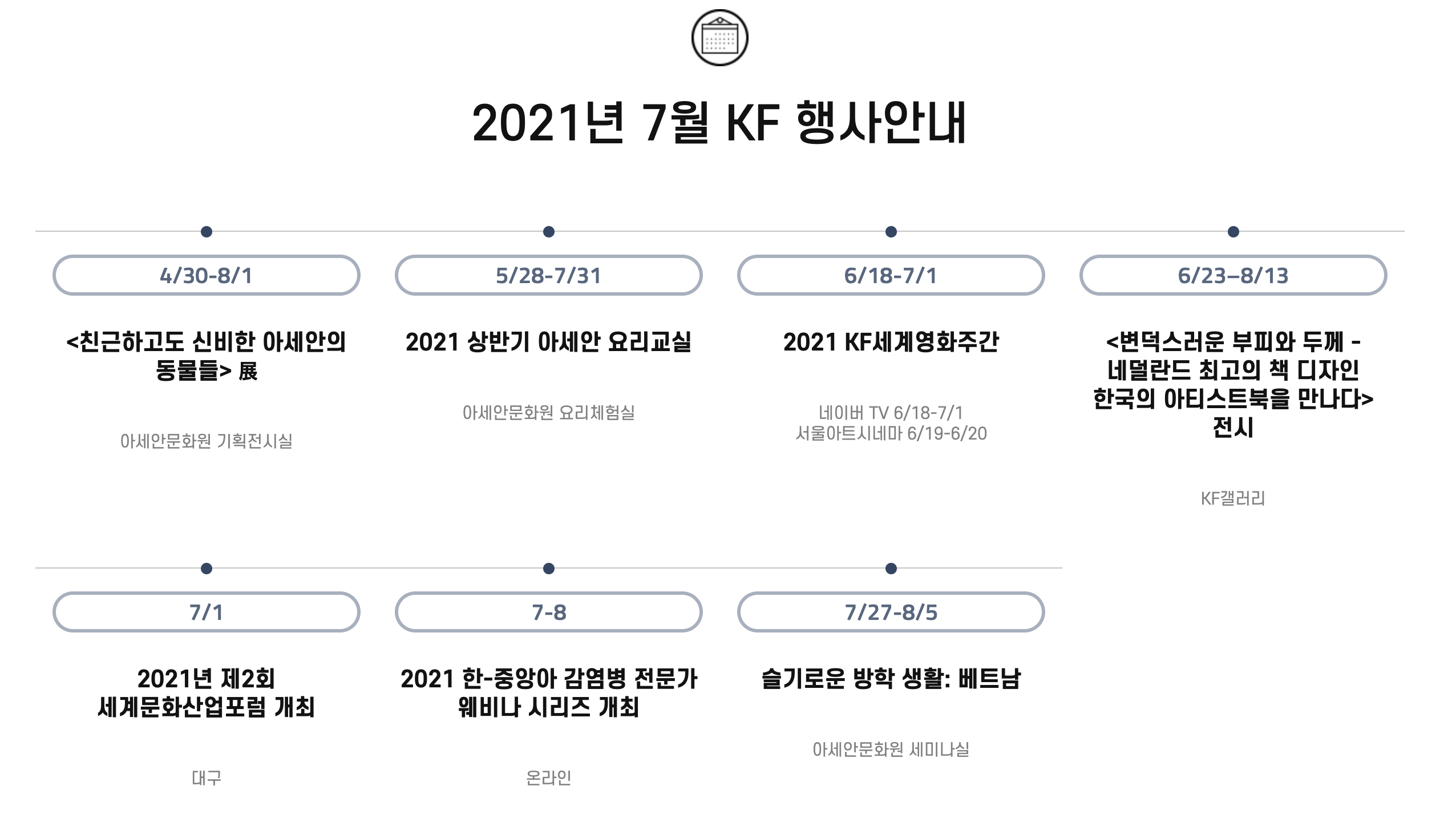 2021년 7월 KF 행사안내