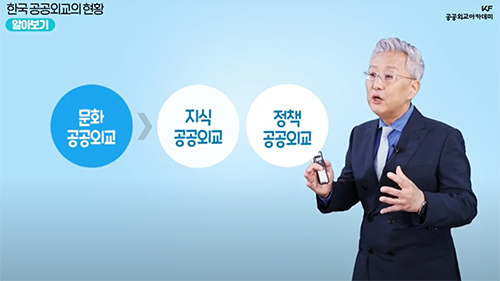 2강 한국 공공외교의 현황