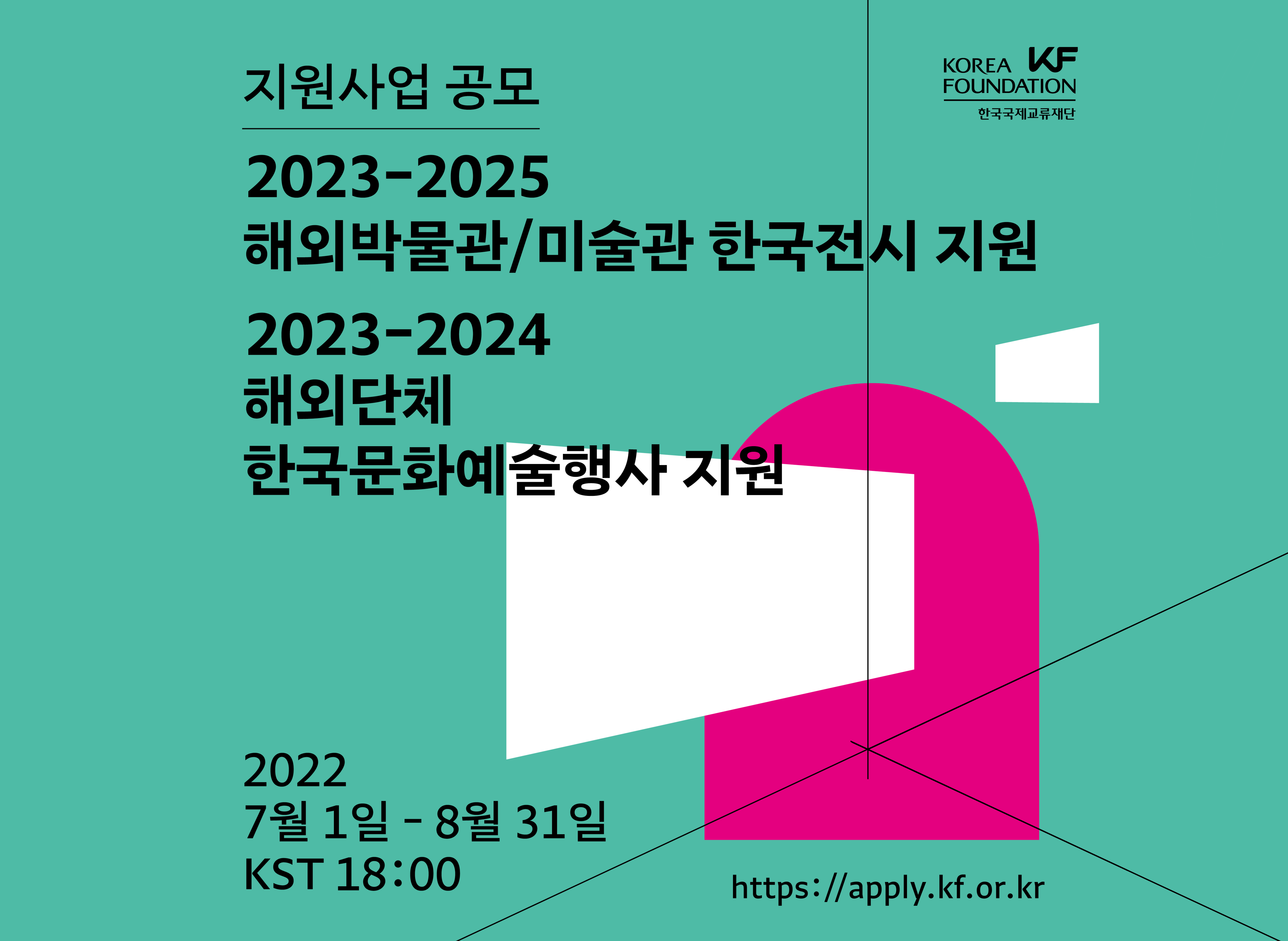 [공모안내]2023-2025 해외박물관/미술관 한국전시지원 및 2023-2024 해외단체 한국문화예술행사 지원