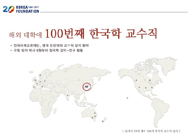 해외 대학에 100번째 한국학 교수직 설치