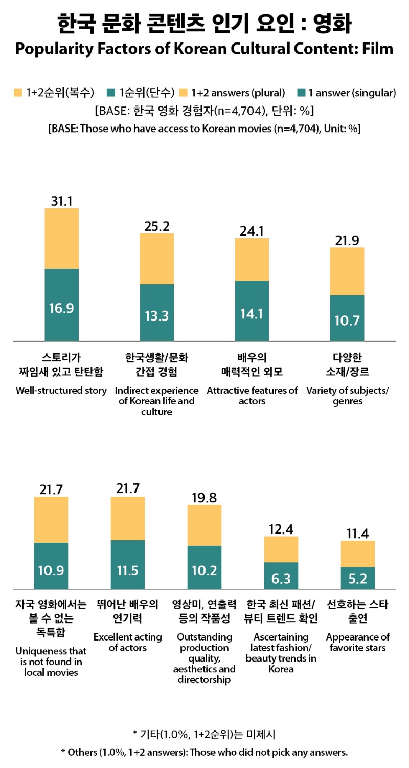 10월_인포그래픽1.jpg