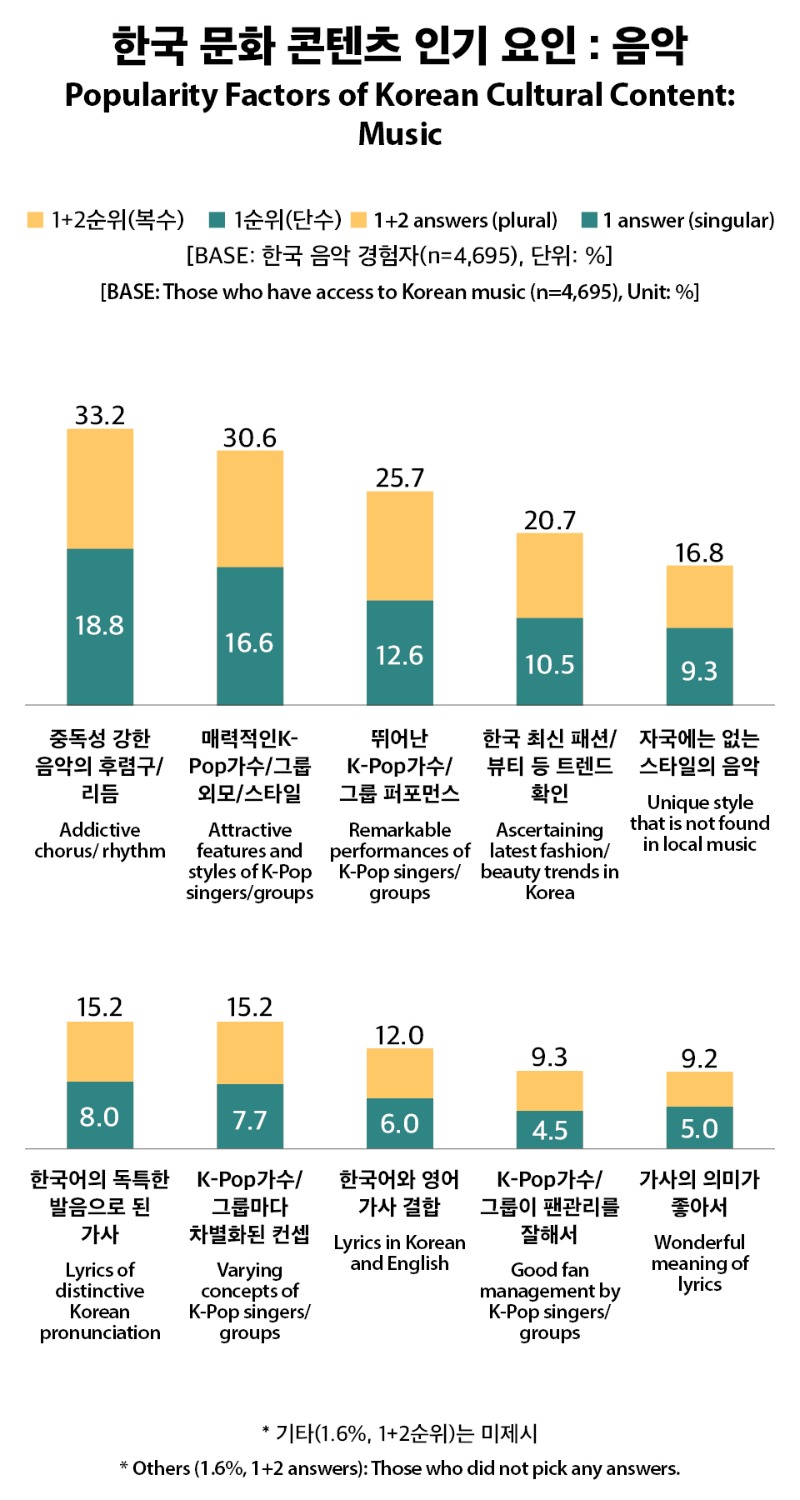 10월_인포그래픽2.jpg