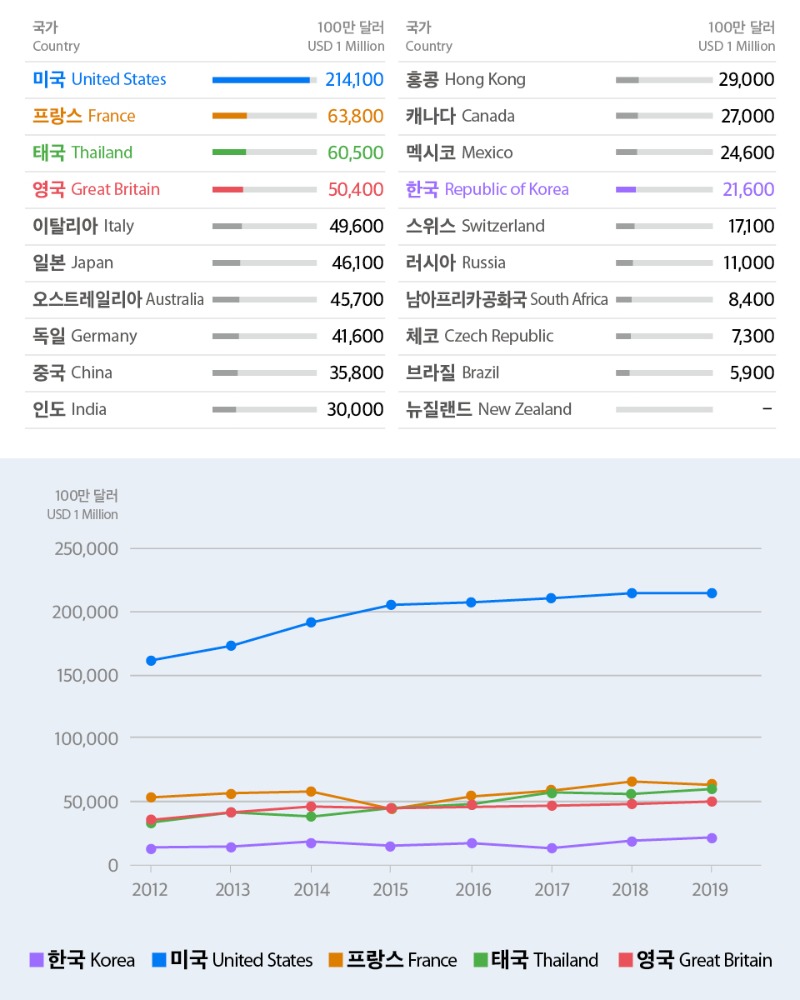 3월호 인포그래픽.jpg