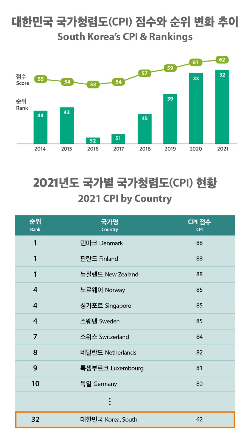 5월호 인포그래픽.jpg